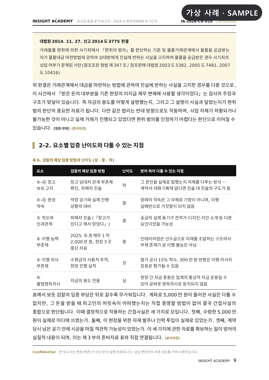 표6 입증 난이도·다툴 지점