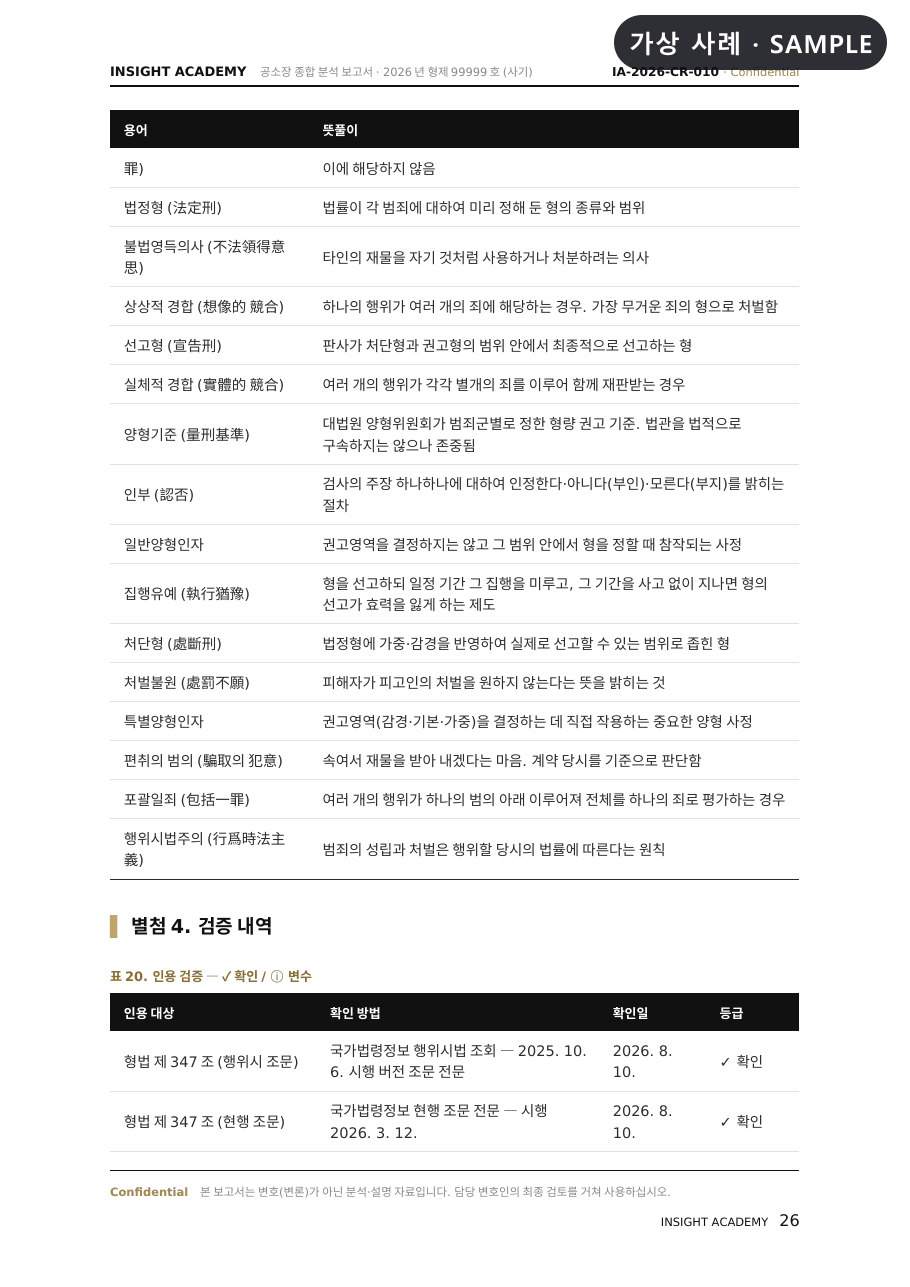 별첨4 인용 검증 내역